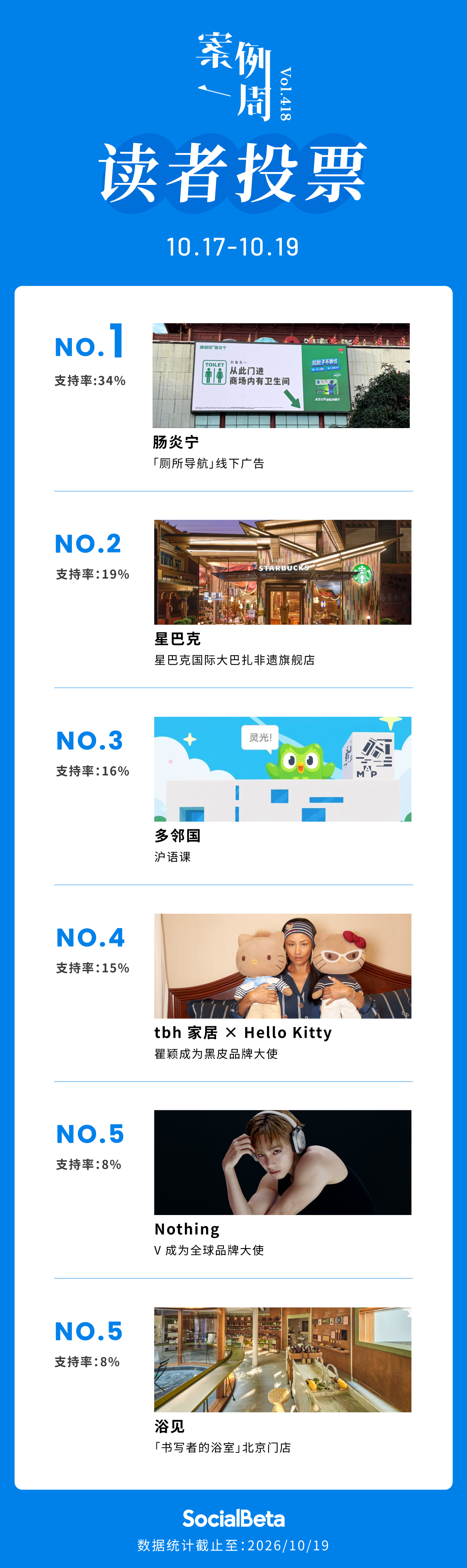 内容配图